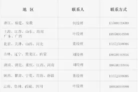 iBeacon产品召回通知函图片