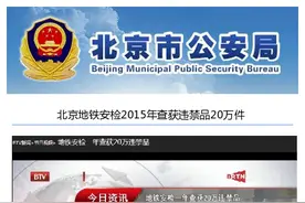 北京地铁安检2015年查获违禁品20万件图片