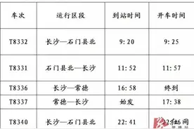 石长铁路复线20日起提速不加价，附最新时刻表图片