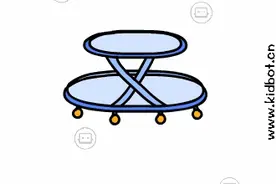 儿童英语：关于宝宝的英文，你知道多少图片