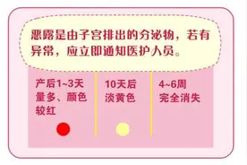 顺产妈妈第二天 掌握正确哺乳姿势 学会科学的脐带护理图片