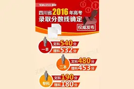 2016四川高考：文理第一名都去了清华，前30名近7成选北大图片