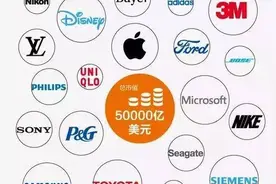 在看去美国需小心，微信微博QQ可能让你因＂敏感词＂被遣返图片