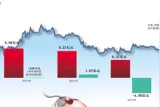大智慧被罚 数百位投资者开始索赔图片