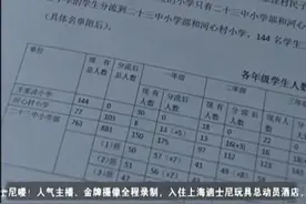 襄阳城区中小学招生划片方案出炉视频封面