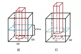 灵机一动 | 第139期 出水铁块（答案）图片