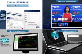 亨达国际金融推出TradingCentral分析软件图片