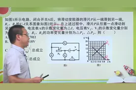 2018中考物理真题精讲21-天津中考12题：电学图象及动态分析综合