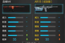 逆战周年福利大放送：血魂M4全面评测图片