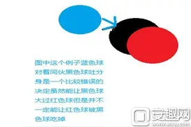 球球大作战手游怎么团体行动 团体行动规划图解图片