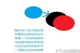 球球大作战手游怎么团体行动 团体行动规划图解图片