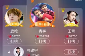 王青冯建宇再次同框合体图片