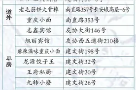 400多家单位赠您“消暑水”图片