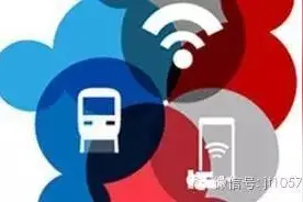 上海地铁——蹭wifi攻略图片