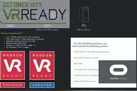 推荐MC带你看懂“VR Ready”认证，搜罗市售VR Ready PC图片