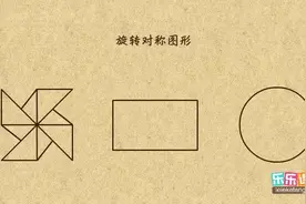 学霸笔记：旋转对称