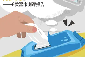 杀菌剂及防腐剂有风险，安全又柔韧的湿纸巾怎么选？——9款湿巾测评报告图片