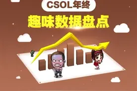 万万没想到!反恐精英OL年终趣味数据盘点图片
