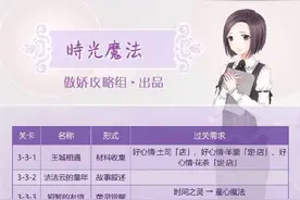 奇迹暖暖时光魔法、森林的守候 荧光之灵搜集指南图片