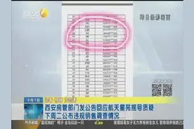 西安房管部门发公告回应航天星苑摇号质疑视频封面