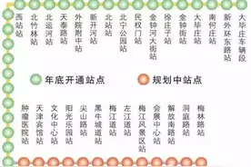 今年天津哪些地铁要开建开通，看完就都知道了！图片