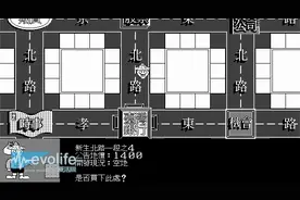 历经26载 回顾游戏《大富翁》的成名之路图片