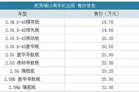 凯美瑞10周年版价格公布 售18.78万元起图片