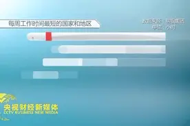 加班有罪? 这些城市工时最长 有你家吗图片