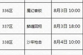 火影忍者手游8月1日-7日开服计划 新服公告图片
