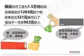 重大利好|个人所得税可抵扣房贷已明确图片
