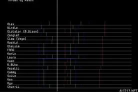 《街头霸王5》投技基础讲解及判定标准分析图片