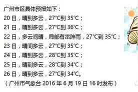 HOT HOT HOT!图片