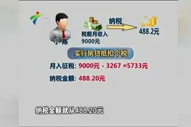 房贷抵扣个税能省多少钱？视频封面
