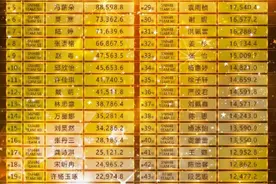 SNH48美女鞠婧祎夺冠，她与鸟叔骑马舞太违和图片