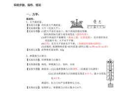 物理老师总结：初中15个物理实验，记住了满分没问题！图片