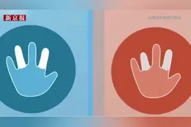 精准：手指长度透露你的性格、忠贞度和性取向图片