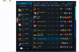 超凡大师贴吧哭诉：英雄联盟是否真有外挂？图片