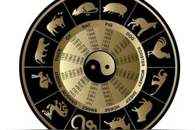 你知道自己最忌讳哪种运势吗？图片