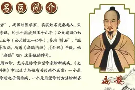 看病攻略：扁鹊“六不治”在病人中的七种的表现！图片
