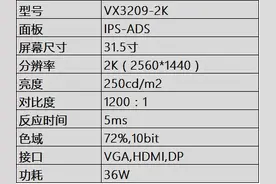 妹子喜欢大的——优派VX3209-2K大屏高分显示器使用分享图片