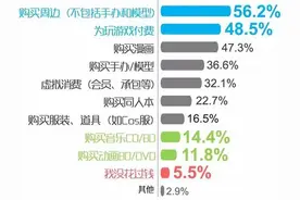 国风音乐，凭什么站上鸟巢舞台？图片