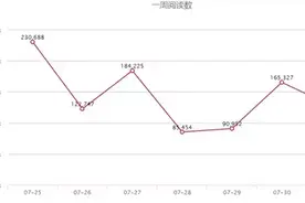 这家网络公司，承包了苏州一半的段子手图片