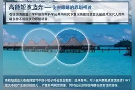 关于防蓝光镜片，你想知道的答案都在这里图片