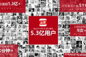 今日头条带瓷砖标签用户画像：搞定女性就搞定了男人的钱包图片