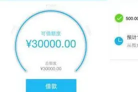 QQ等级也可以贷款了，在不知道你真OUT了图片