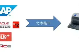 发票开票自动化系统解决方案-彻底解决手工开发票烦恼图片