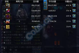 魔战幽魂! 体验服力法单刷暴走安图恩全图图片