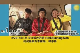 RunningMan开播史！最高收视率期数TOP10，全看过的是真粉丝！视频封面