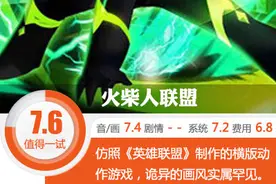 你不是一个人在战斗！ 《火柴人联盟》评测图片