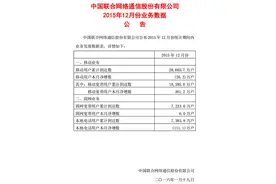 三家运营商移动业务用户总和超13亿，联通用户流失惨重图片